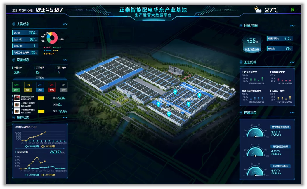 国务院重磅发布《2030年前碳达峰行动方案》