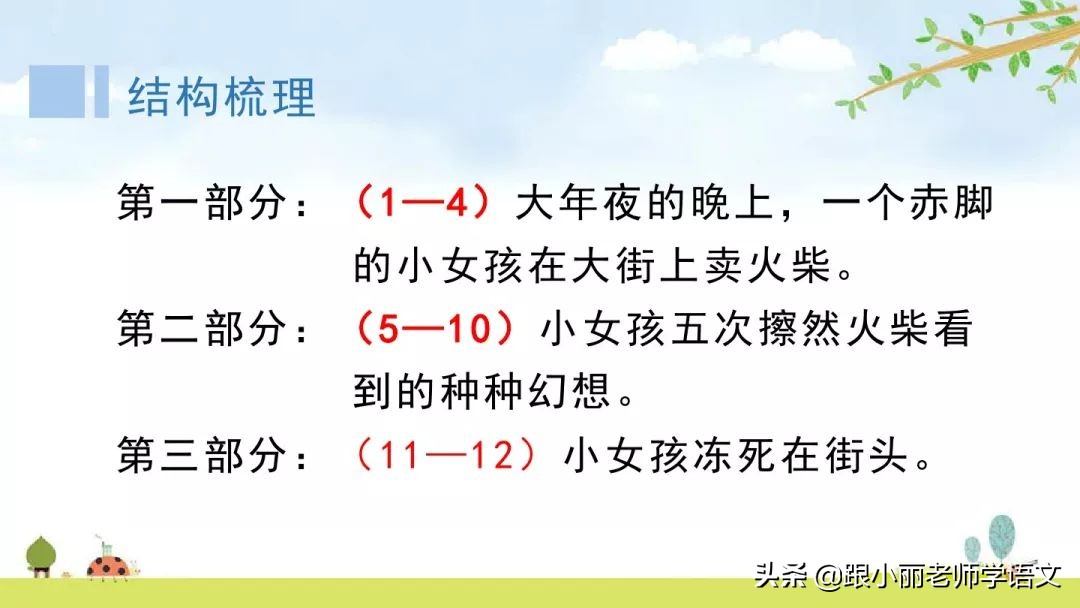 丑小鸭这个故事的好词好句合计96条