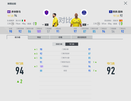 fifa15意甲cm(FIFA ONLINE 4球员组合——AC米兰)