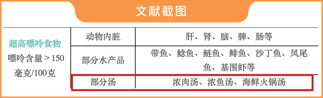 汤的营养比肉好？乳白色汤更滋补？实测5款汤，结果有点颠覆