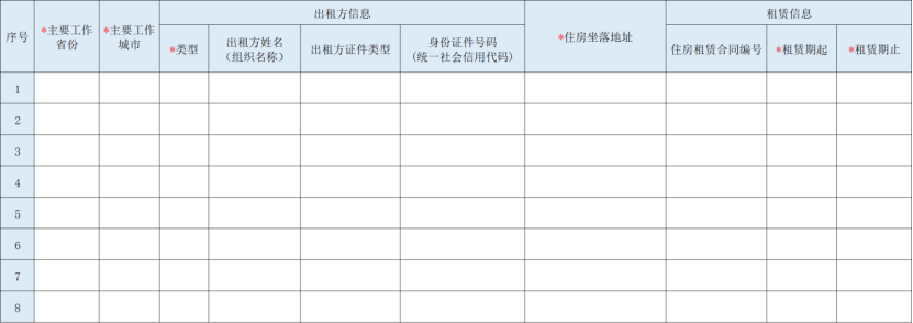 个人所得税到底要交多少钱？附赠退税指南