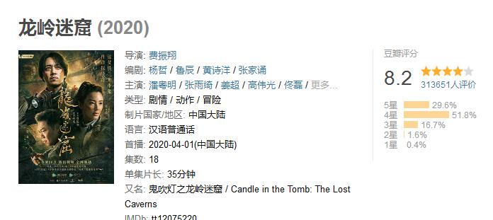 2021年十大电视剧，《理想之城》仅排第10，《山海情》第2