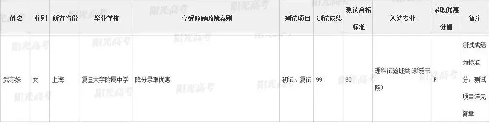 诗词才女武亦姝高考613分，将入读清华：一流父母都给孩子做榜样