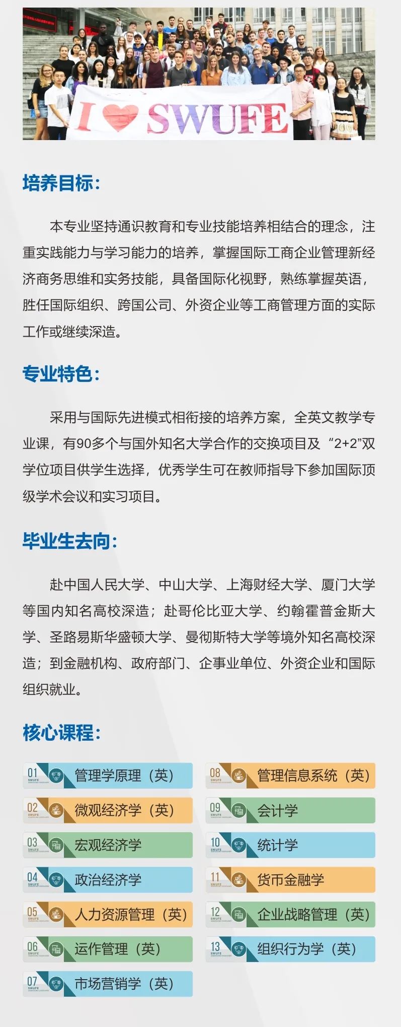 专业指南针｜西南财经大学工商管理学院2020年招生专业解密