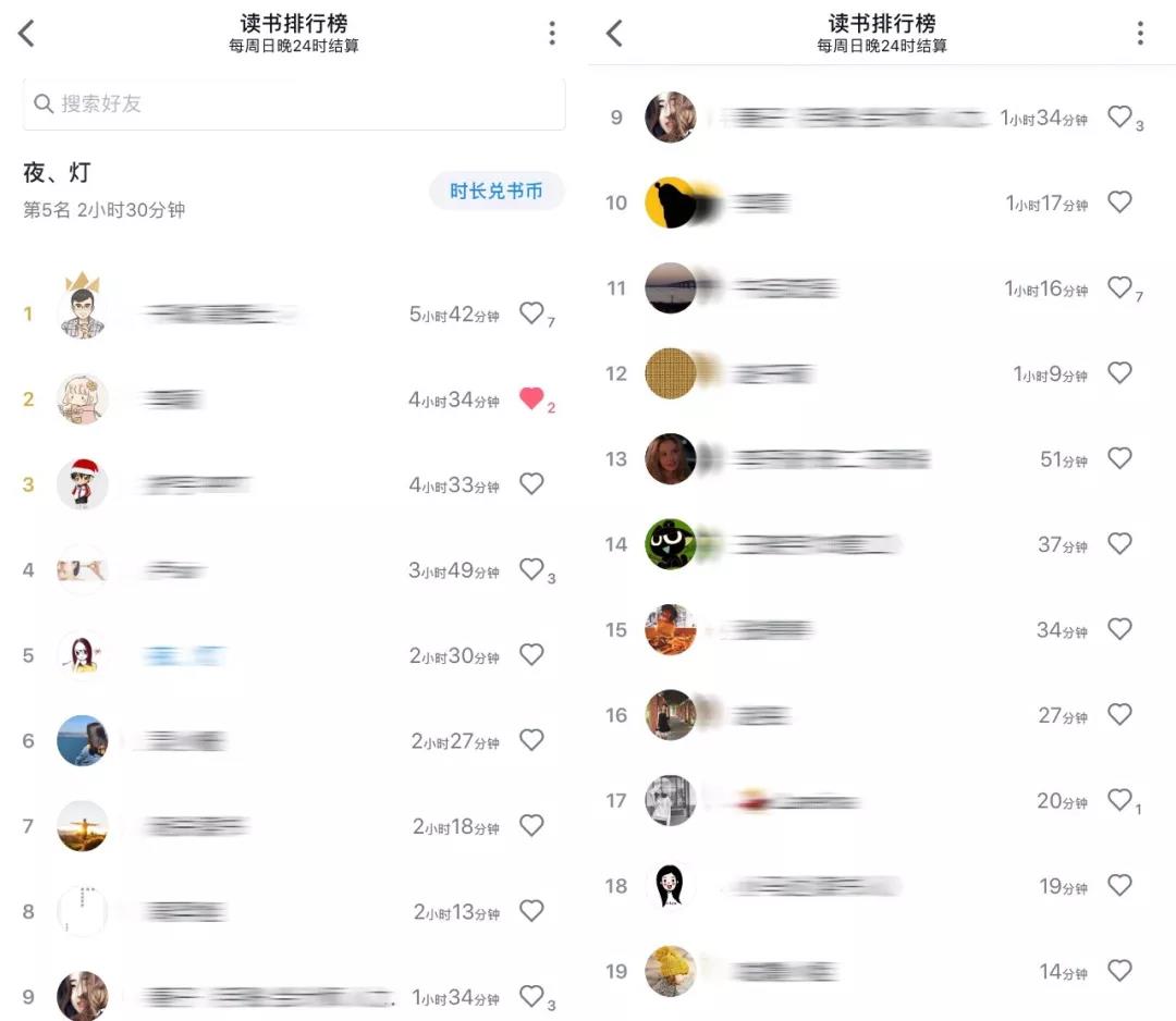 5款閱讀類APP，找回看書的樂趣
