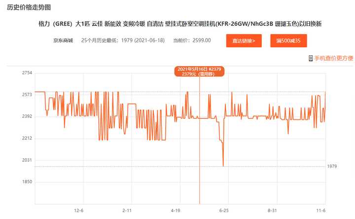 感觉身体被掏空！9个熬夜也要看的小网站推荐