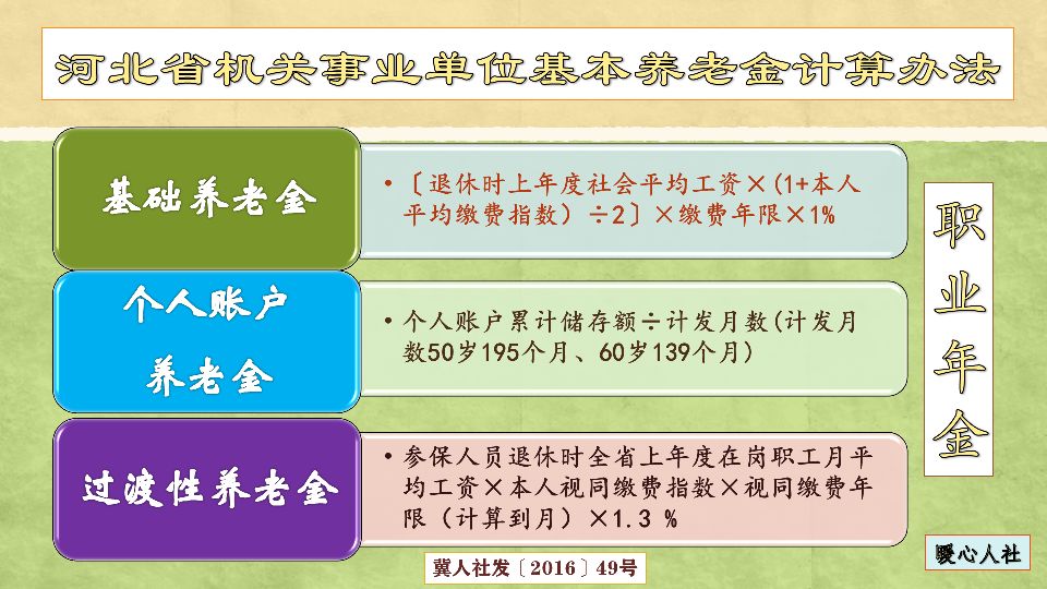 2014企业退休人员养老金调整方案,2016年退休人员养老金调整方案