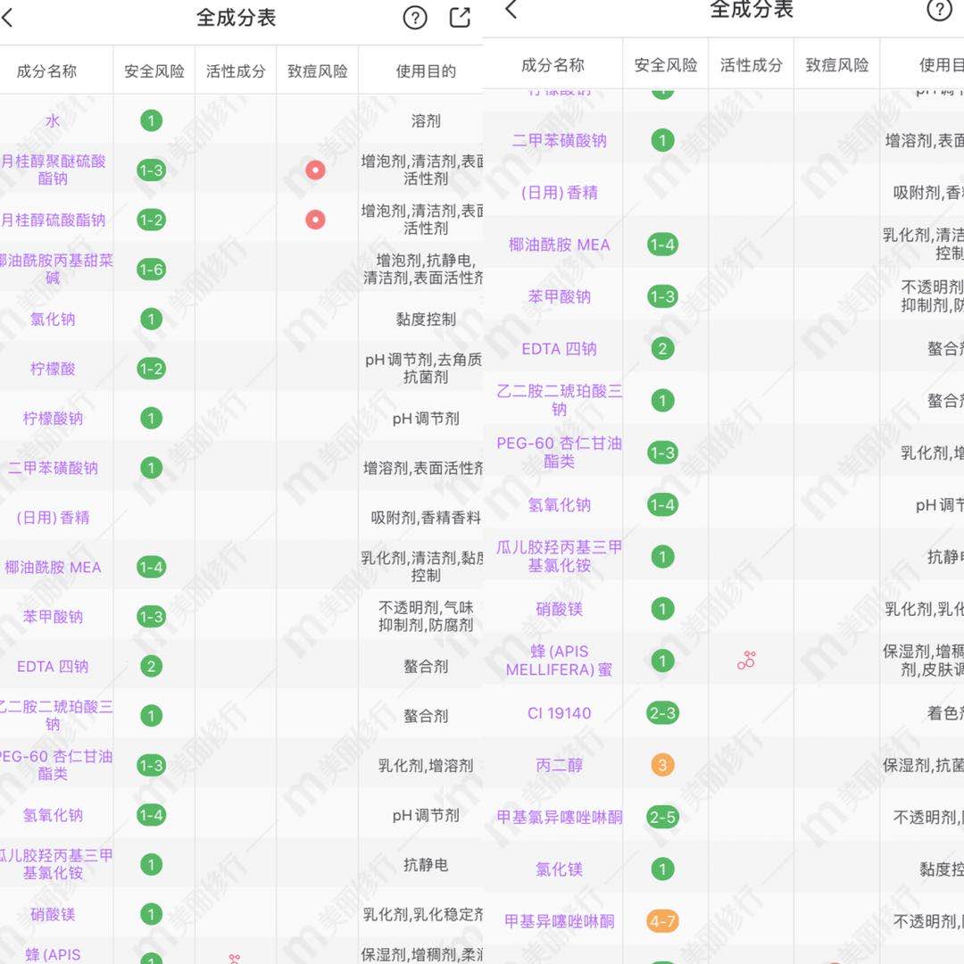 3款洗完不需要用护发素的洗发露，吹干就能一梳到底
