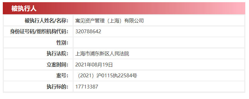 上海华瑞银行因租金贷<span class=