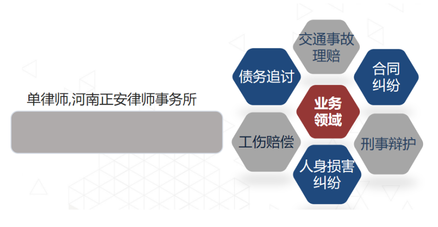 涉嫌刑事犯罪，有必要请刑事辩护律师吗？