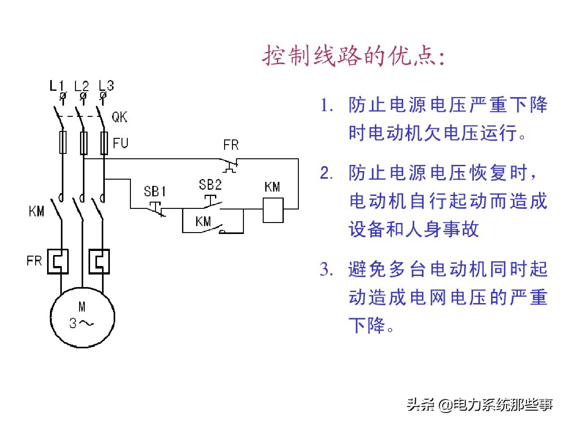 电工人手一份的电机控制系统讲解