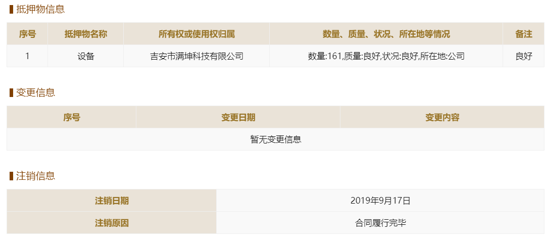 满坤科技多处数据公开“打架”，招股书信披真实性存疑 公司 第4张
