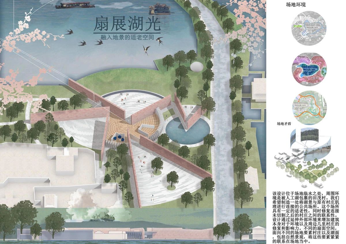 AIM10年快题结果公布