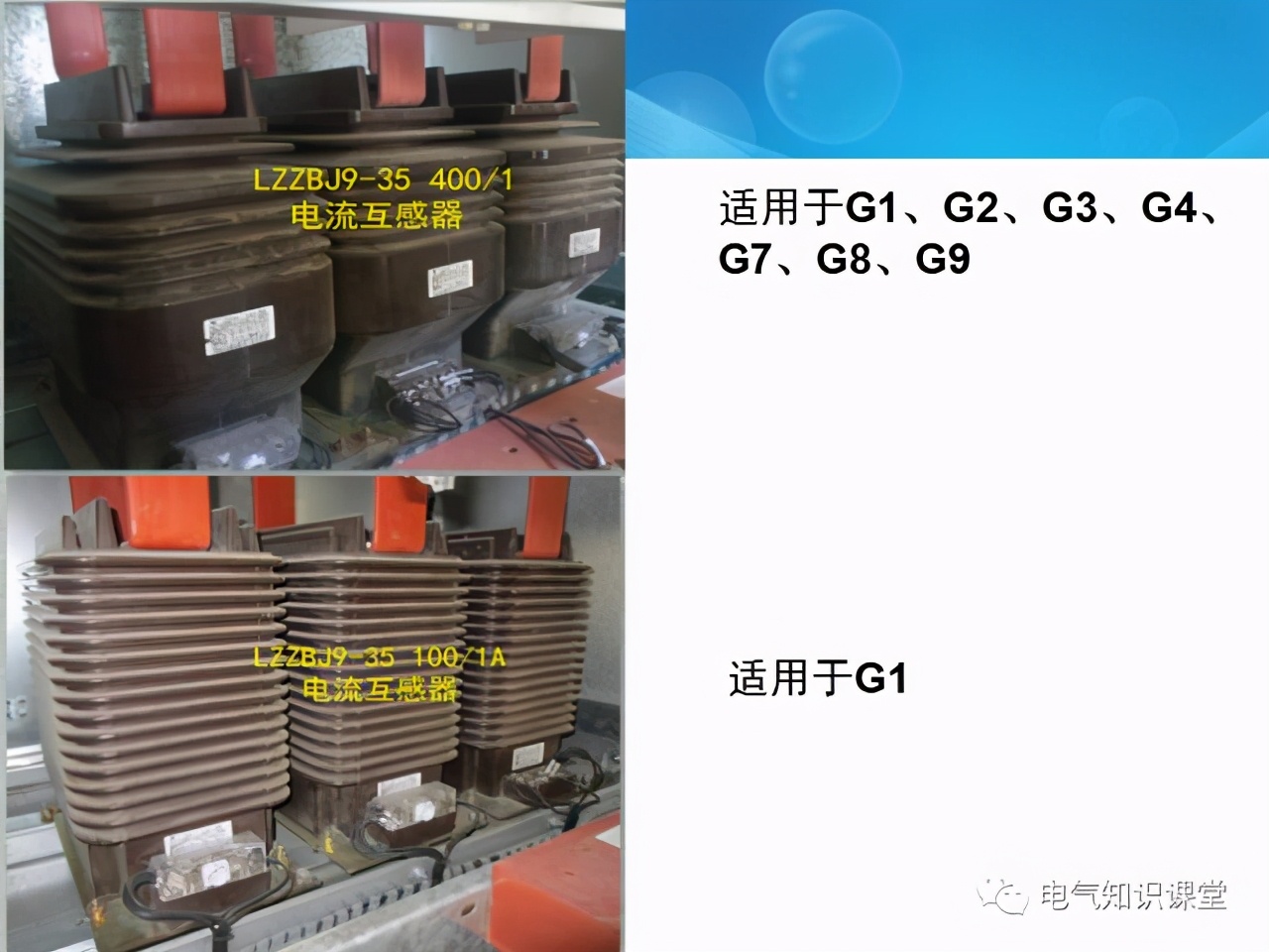 35kV配电室都有哪些电气设备？一篇文章带你全面了解