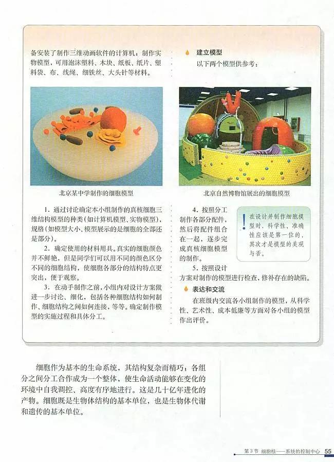 人教版高中生物（必修1）电子课本（高清版）