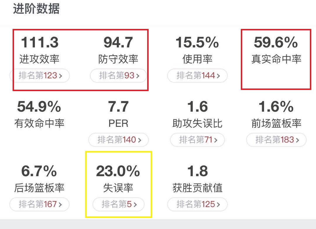 张庆鹏为什么能打cba(山东队张庆鹏：攻防俱佳，竟考虑退役？三理由或令其回归贡献余热)