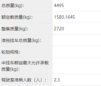 4米2仓栅车新车公布，看福田陕汽2021都有哪些新车