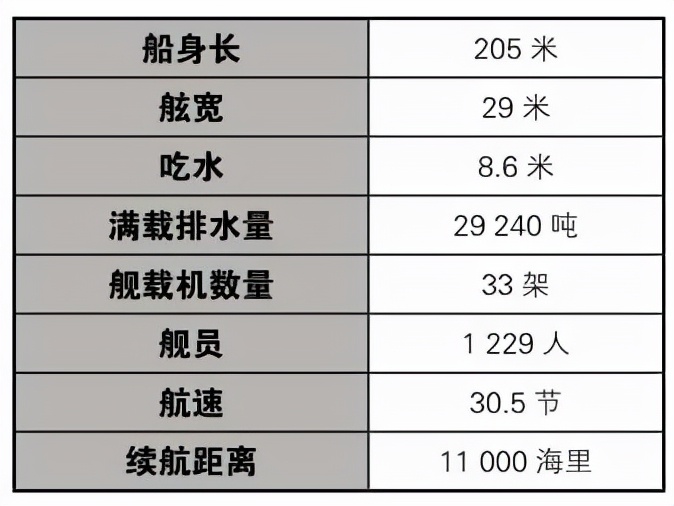 贼鸥战斗机（二战英国航母舰载机详细介绍）