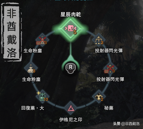 【怪物猎人世界】巫师3联动超详尽攻略