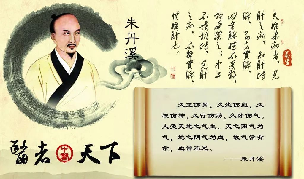 「转载」中国古代十大名医
