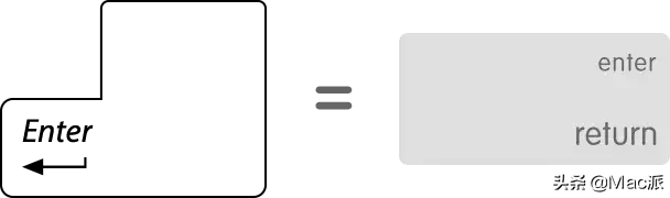 怎么在Mac上使用第三方键盘？