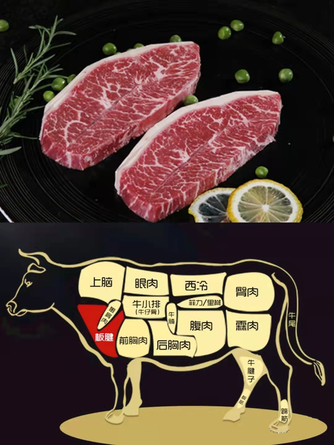 牛肉不同部位區別，美食口感自然不同