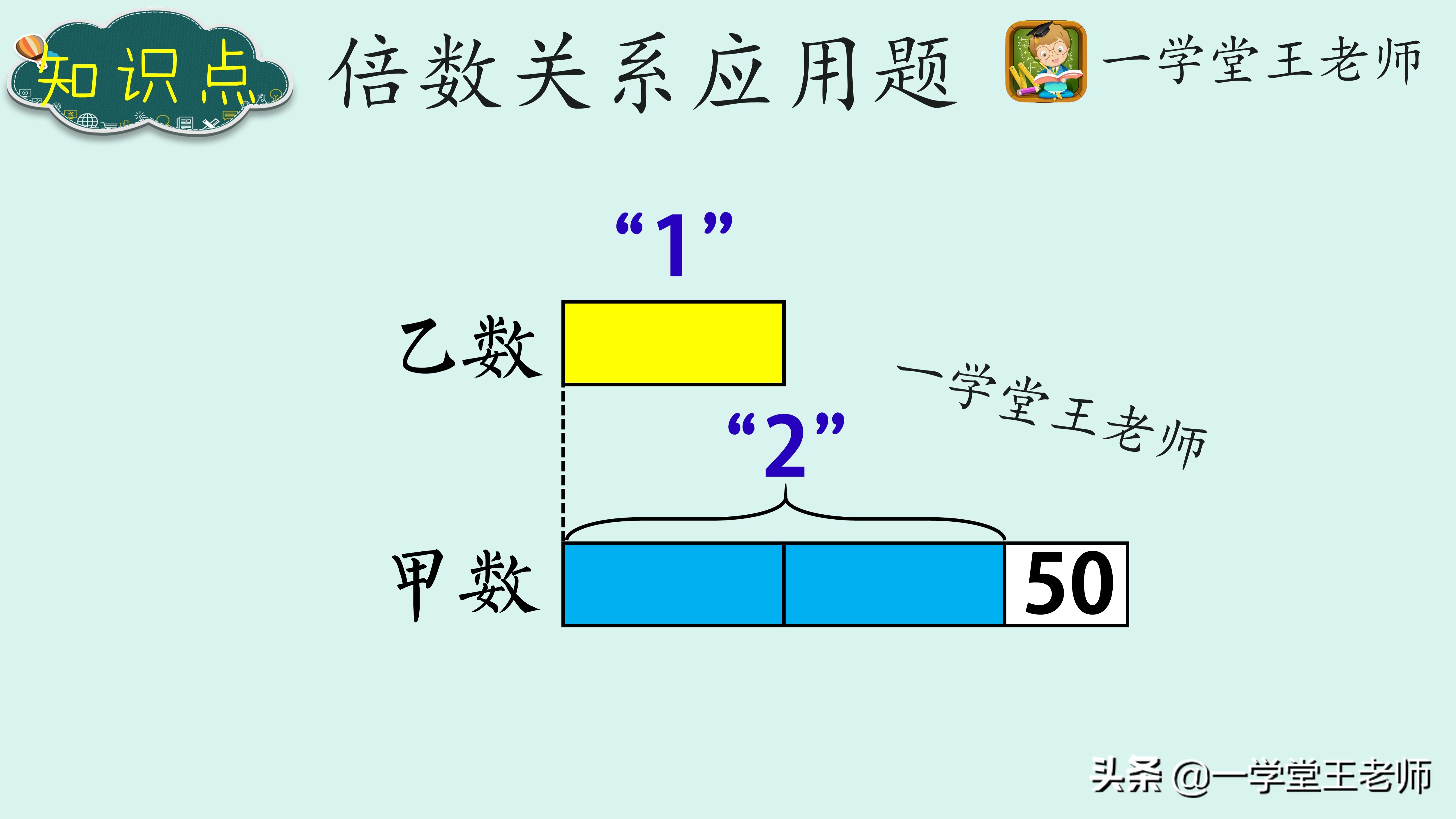甲数是230，比乙数2倍还多50，求乙数？如何辅导让差生更容易理解