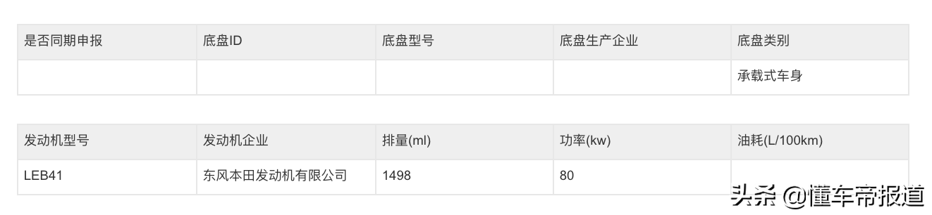 新车 |“小雅阁”来了，广汽本田新款凌派实车曝光，尺寸增加