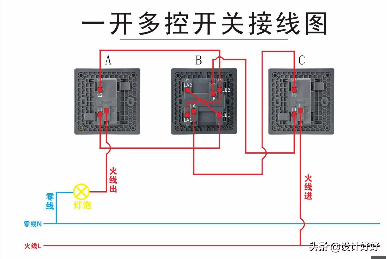 家庭新房装修开关插座如何接线，自己安装不用愁（开关篇）