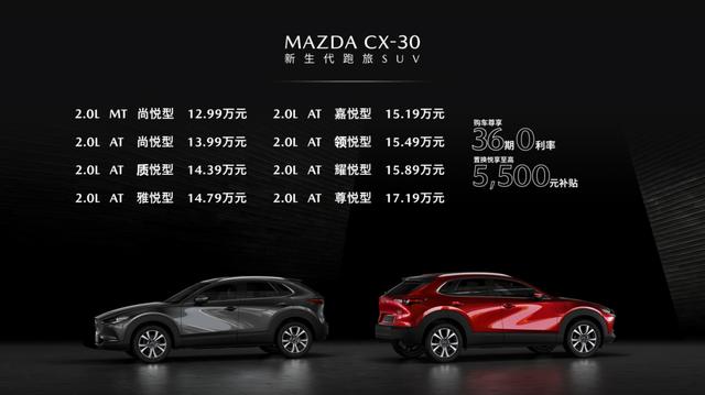 售价12.99万起 MAZDA CX-30苏州C位上市 推荐雅悦/耀悦型