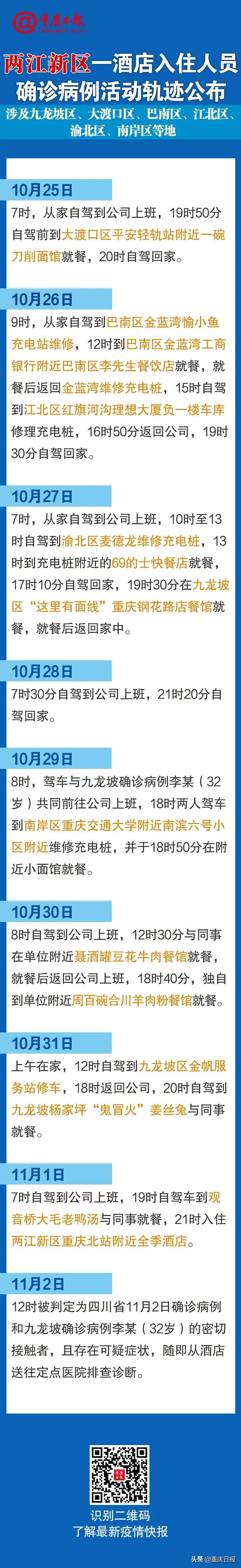 快来自查！重庆4例确诊病例活动轨迹公布