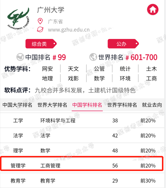 广州大学Mpacc会计专硕考研考情分析，一直再扩招，难度降低了么