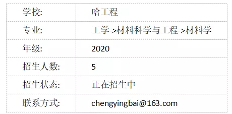 年前最后一批！20考研调剂信息来啦