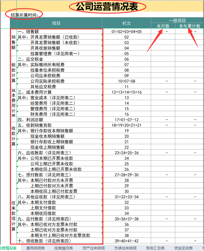 公司内账,公司内账怎么做账