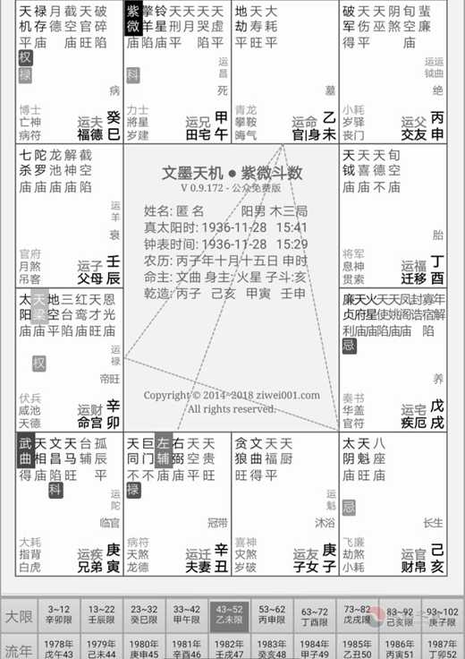 孝道学人紫微八字“生命真谛”