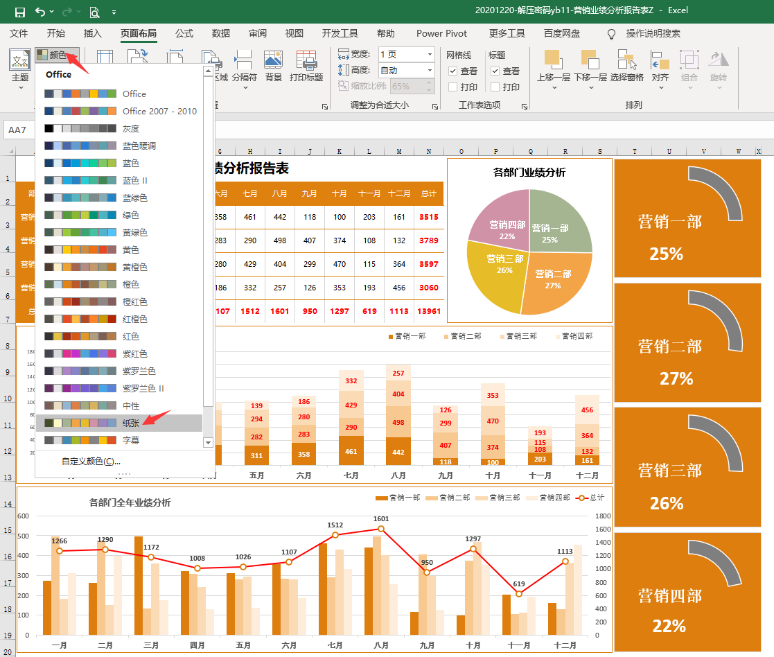 Excel营销业绩分析报告表，多图表数据看板，多图联动轻松套用