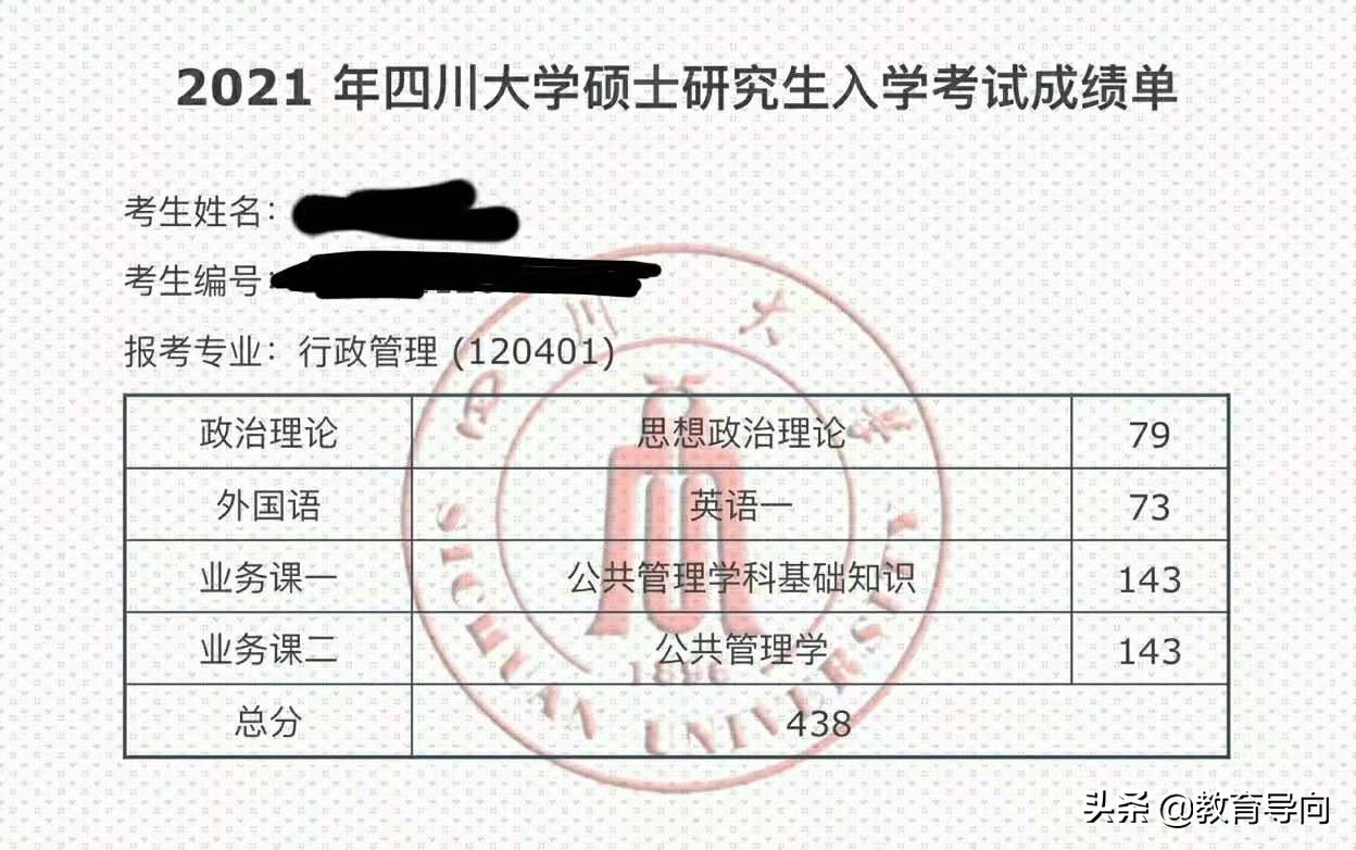 考研成绩终于公布，400分遍地开花，考生喜忧参半
