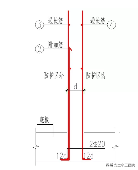 人防工程的质量控制重点与验收注意事项