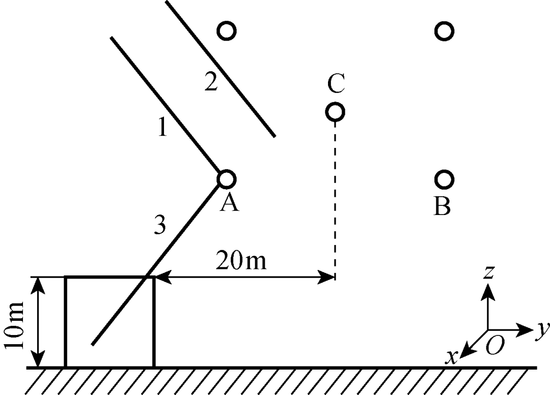 多旋翼无人机在电网上的巡检避障技术！福州大学学者发表研究综述