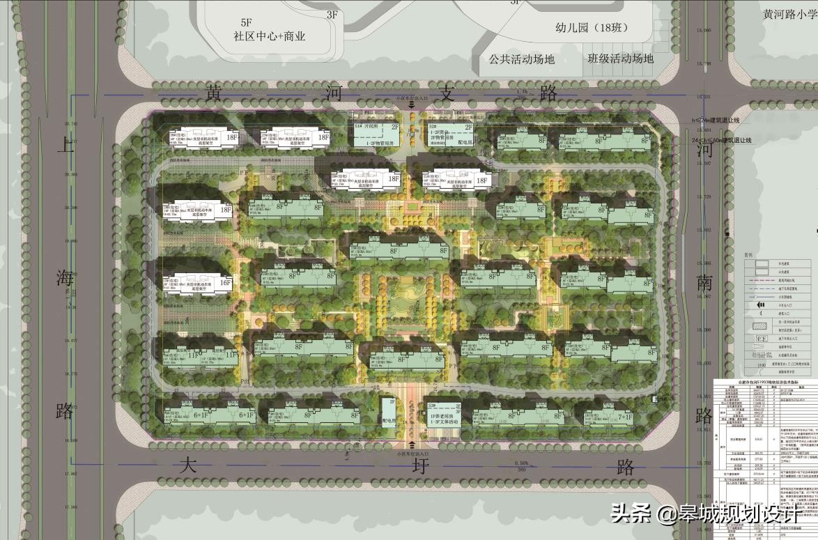 安徽体育运动职业技术学院旁一新楼盘来啦（合肥）