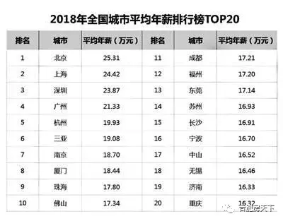 合肥印刷招聘（扎心）