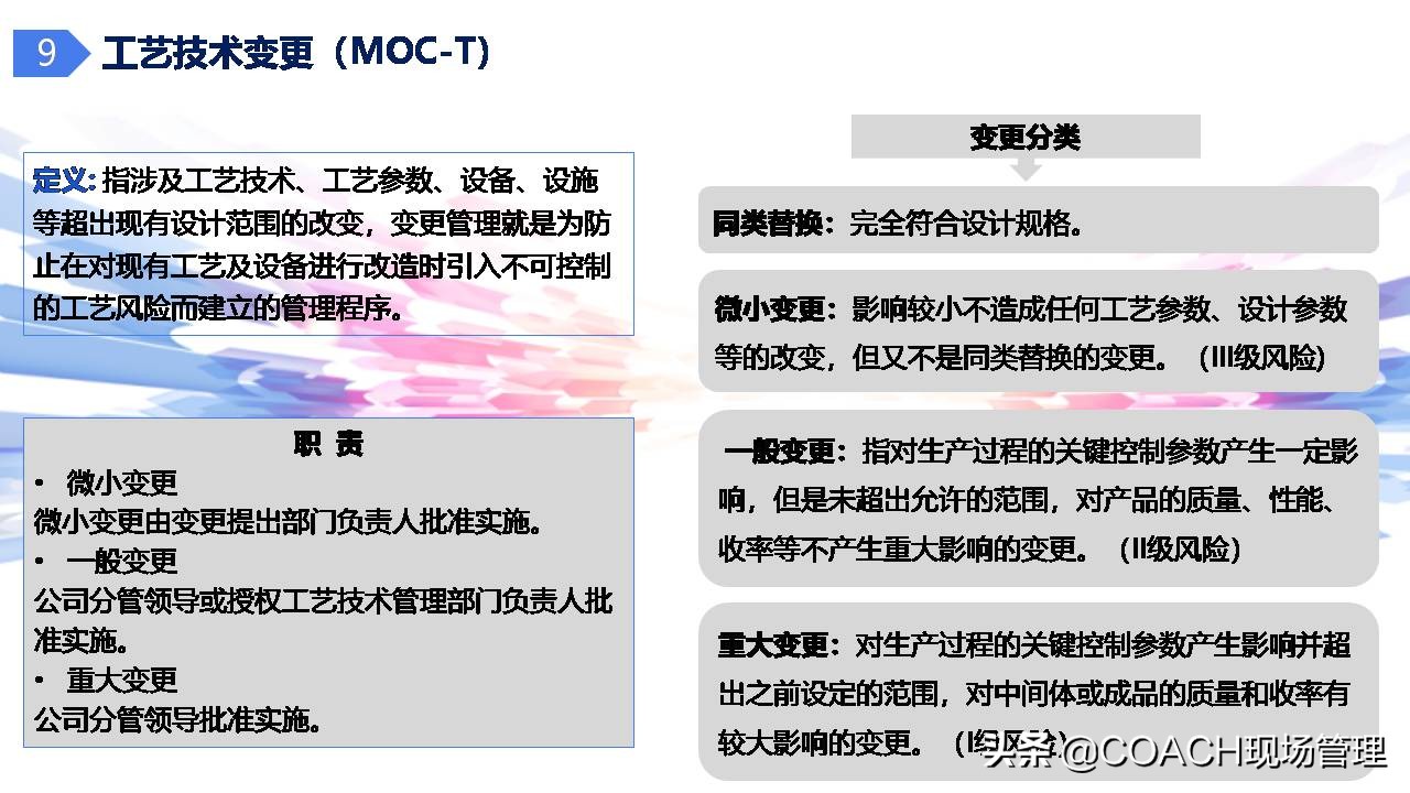 现场管理（安全）-杜邦安全生产管理经验分享（共67页）