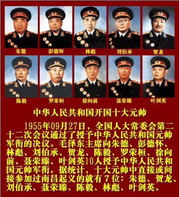 中华人民共和国开国十大元帅名单