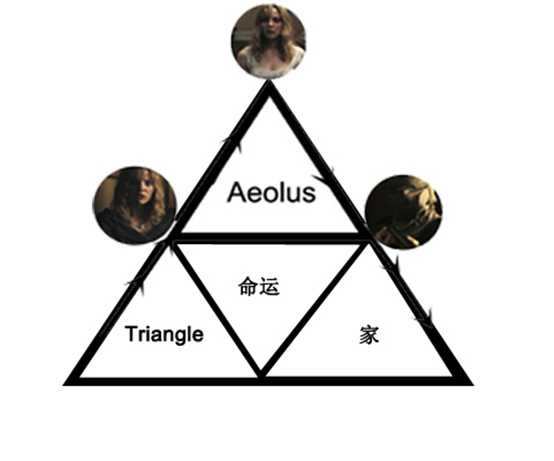 如何理解《恐怖游轮（Triangle）》的剧情？