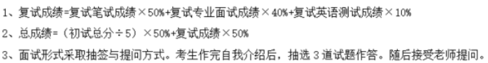 金融学考研到底有多难？