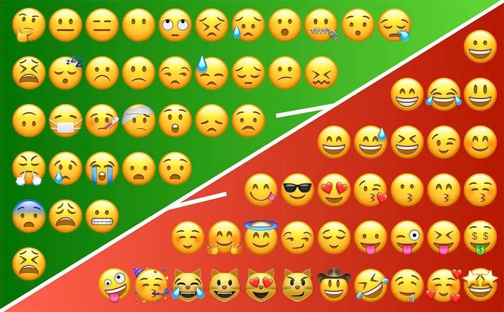 新表情都戒烟了,Emoji 成为「呈堂证供」也不稀奇