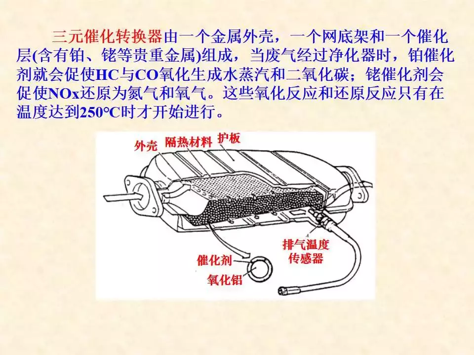 44页PPT详解温度传感器的结构、原理与检测