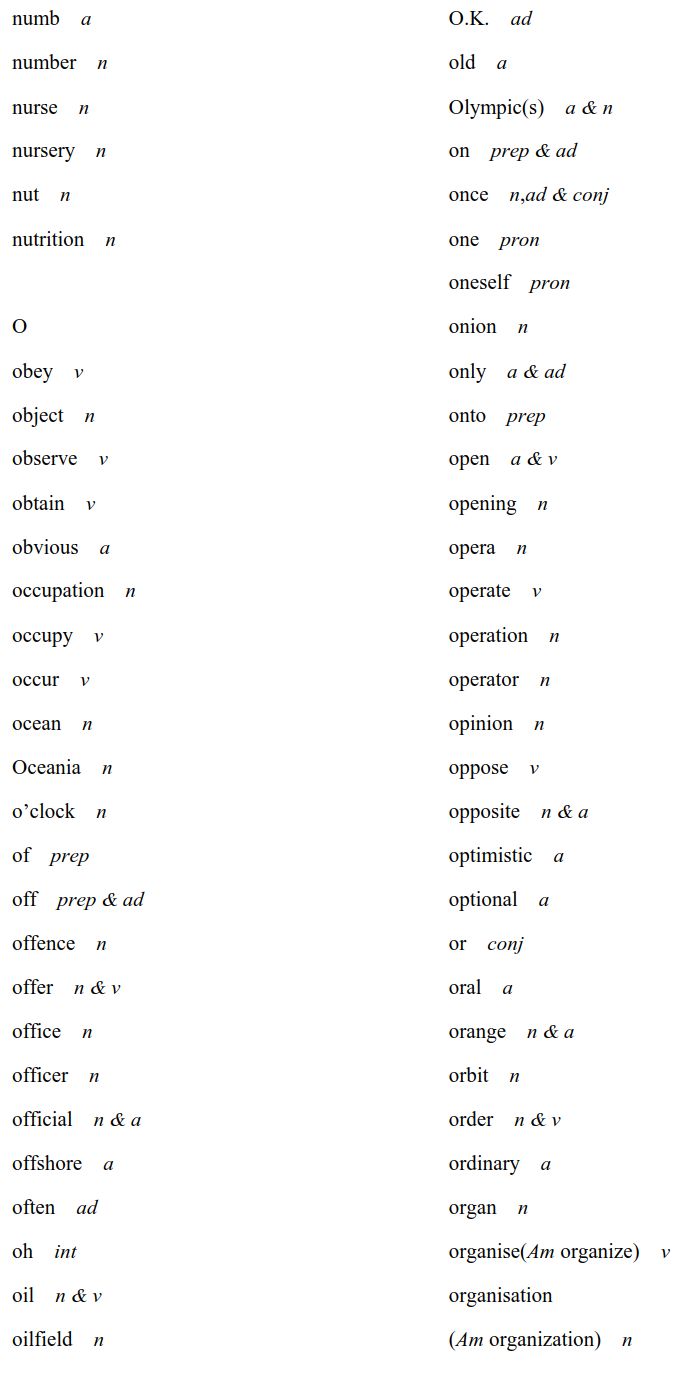 重磅！2020高考英语考试大纲，正式发布（内附最新词汇表）