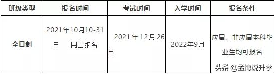 最新！2022已发布MPACC会计专硕招生简章院校汇总