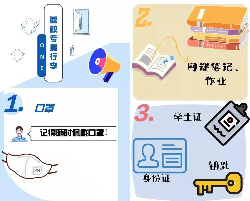 滴！返校行动指南，请查收